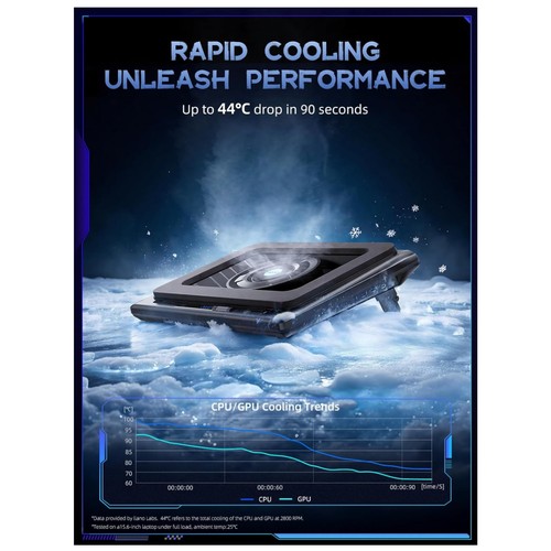 Cooling pad for - cooling,